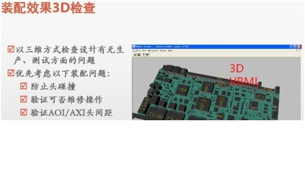 DFM分析