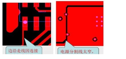 DFM分析