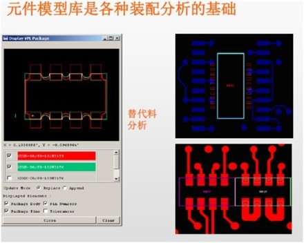 DFM分析