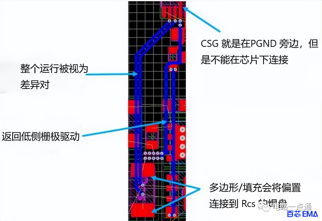 PCB电源设计实例,16步步步为赢 PCB电源设计实例,16步步步为赢